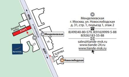 карта менделеевская